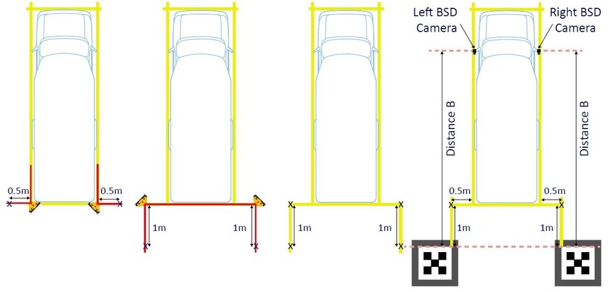 VIA Mobile360 M800 Series – DMS and ADAS Calibration